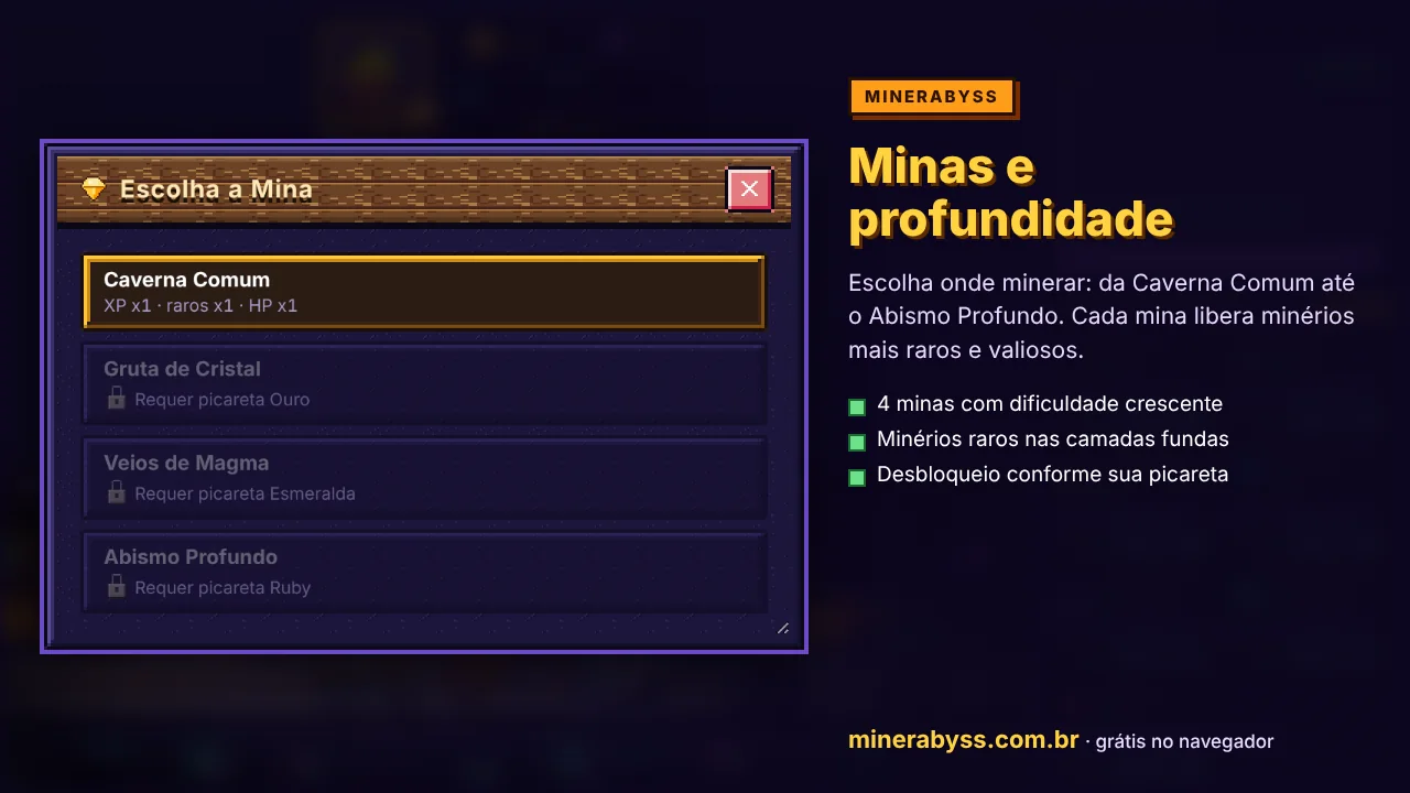Imagem 4 · MinerAbyss Game Idle de Mineração com RMT liberado