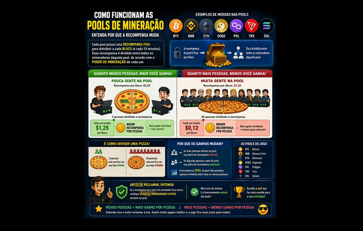 Imagem 2 · Gênesis Miner
