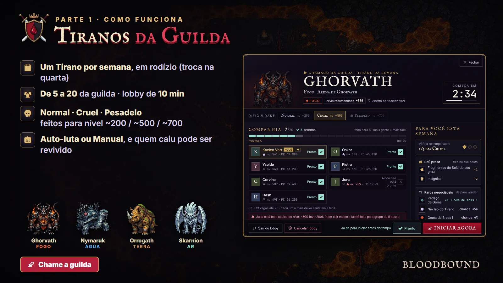 Imagem 1 · Bloodbound
