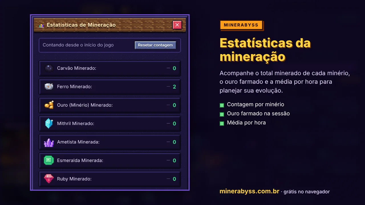 Imagem 9 · MinerAbyss Game Idle de Mineração com RMT liberado