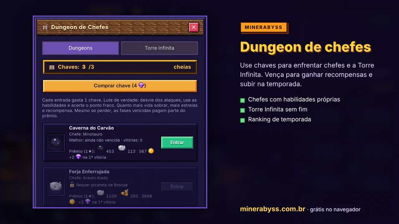 Imagem 6 · MinerAbyss Game Idle de Mineração com RMT liberado